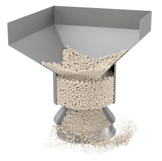 Bulk material analysis