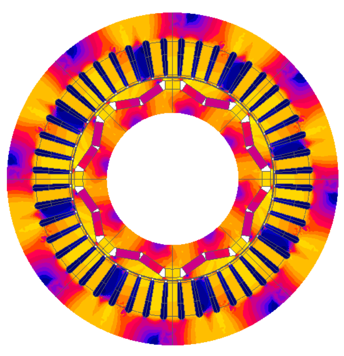 Electromagnetic analysis