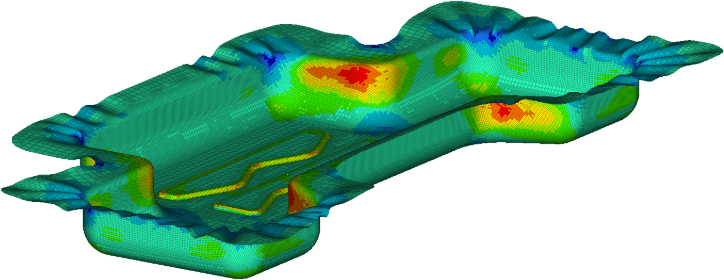Manufacturing analysis