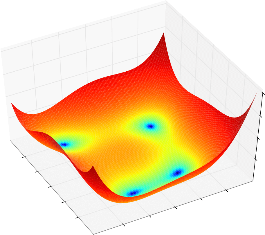 Numerical optimization