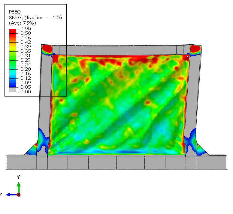 Plastic strain of Specimen A