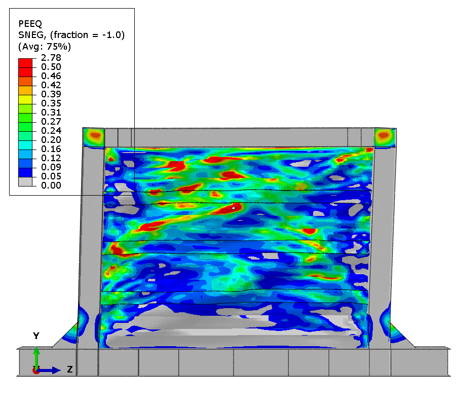 Plastic strain of Specimen A