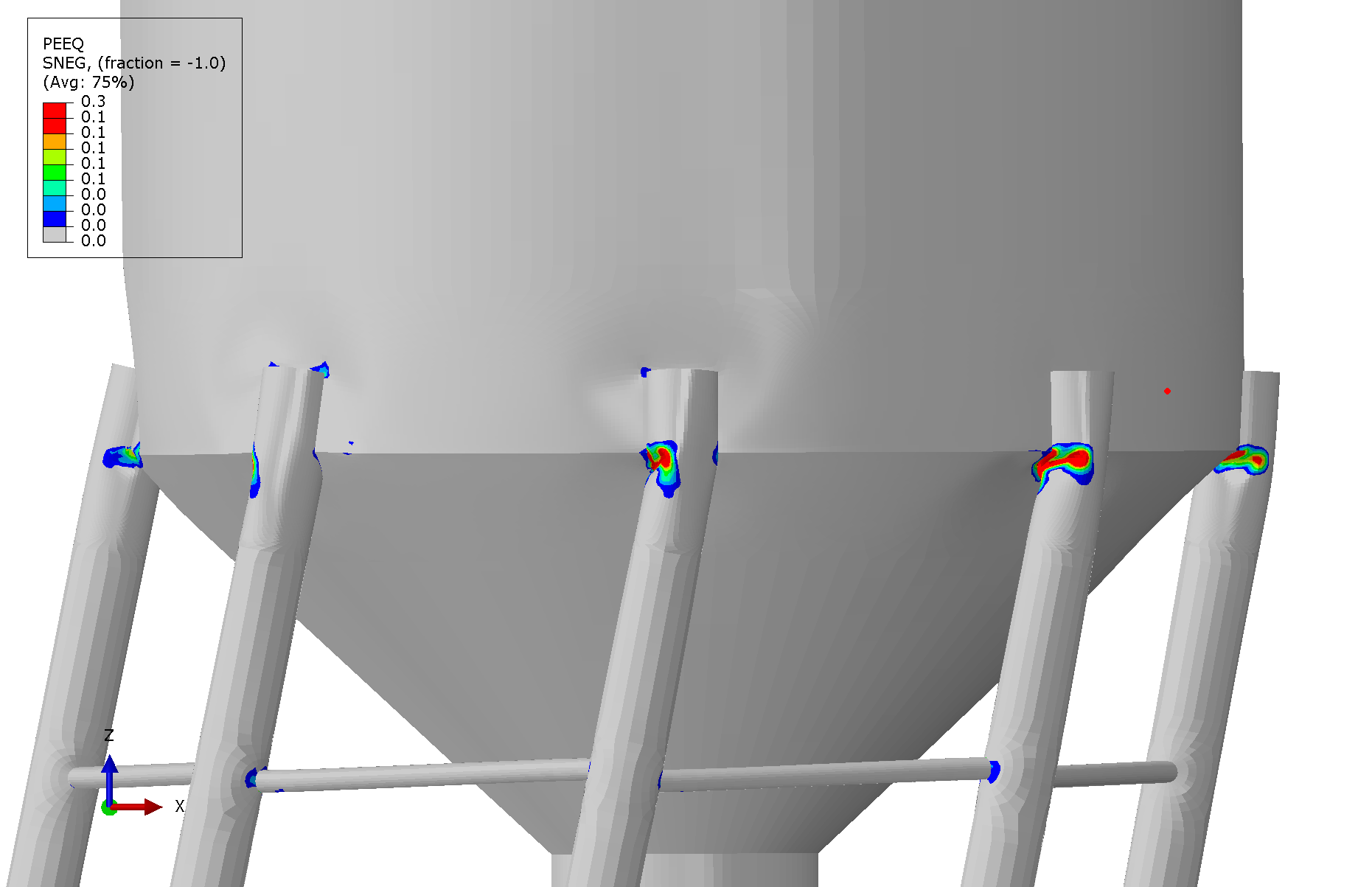 PEEQ overview — plastic straining at column-brace connections