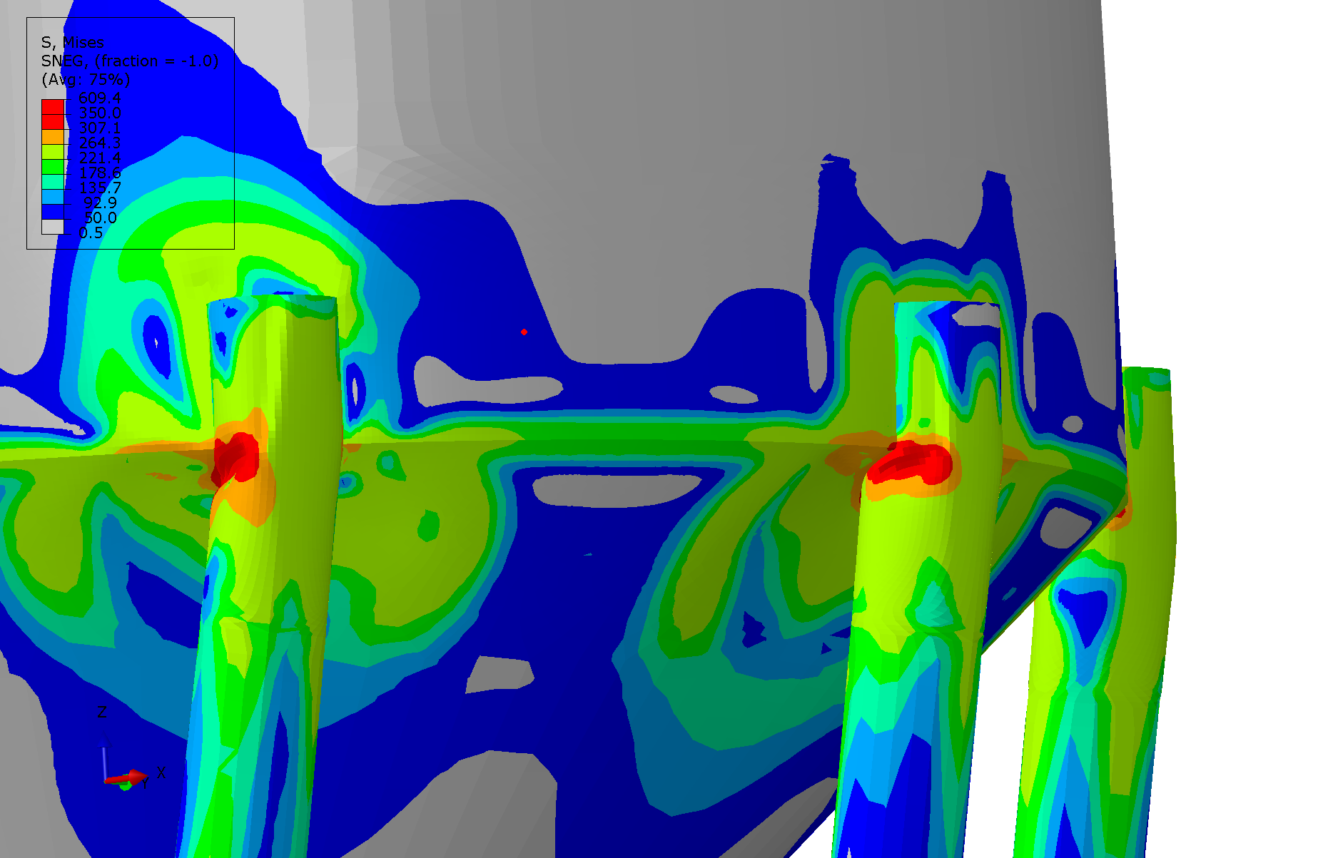 Von Mises stress view 1