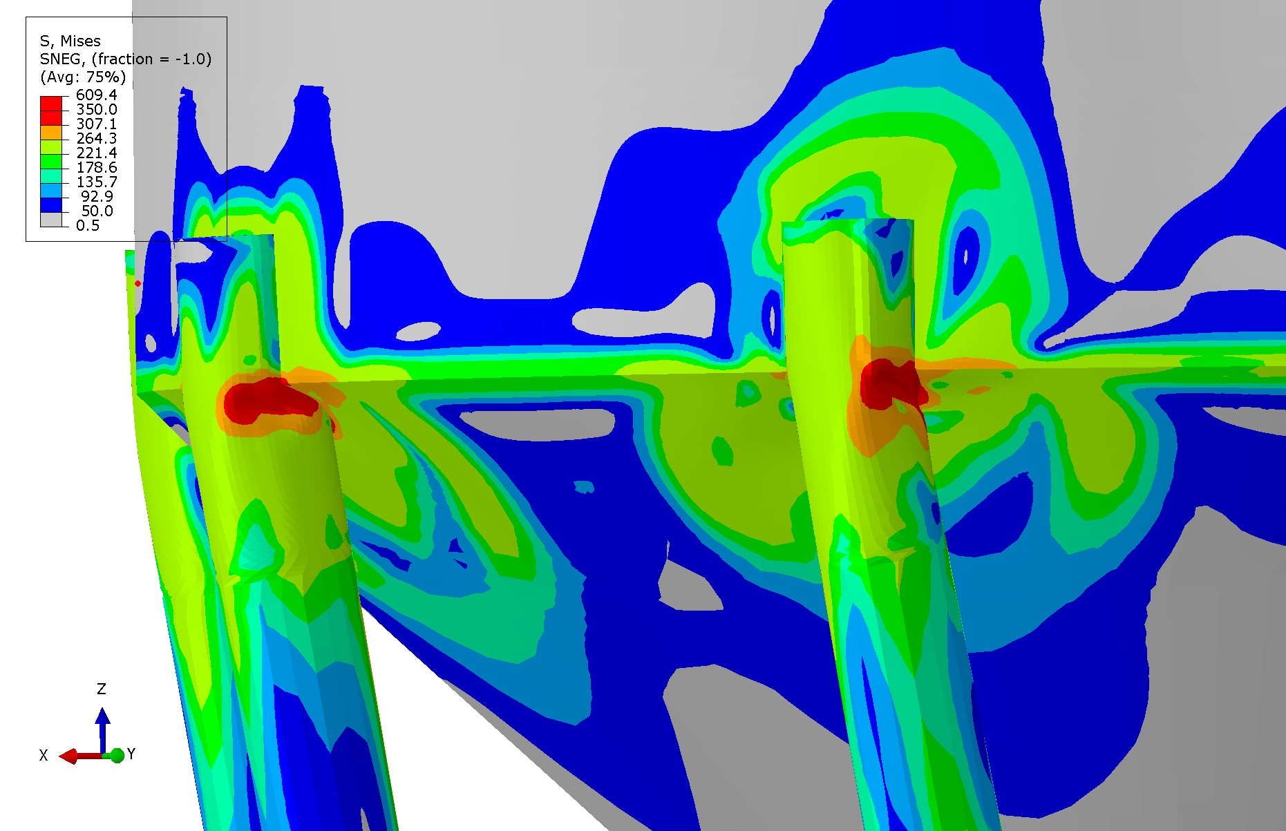 Von Mises stress view 2