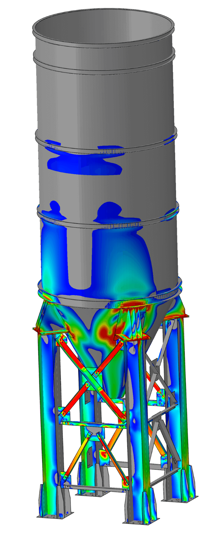 Structural analysis