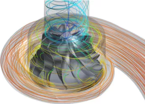 Pump & Turbomachinery Analysis